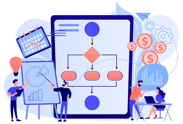Automated process flow with team managing panels