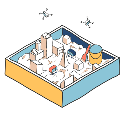 Regulatory sandbox diagram